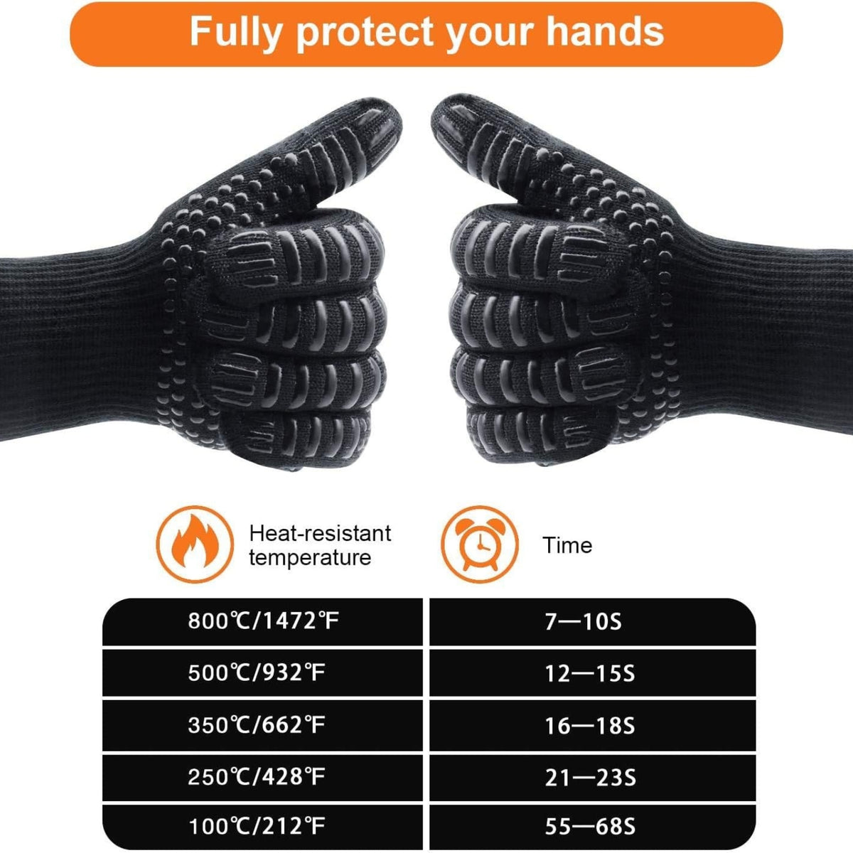 Premium Grillbesteck Set 9tlg mit Grillhandschuhe bis 800°C