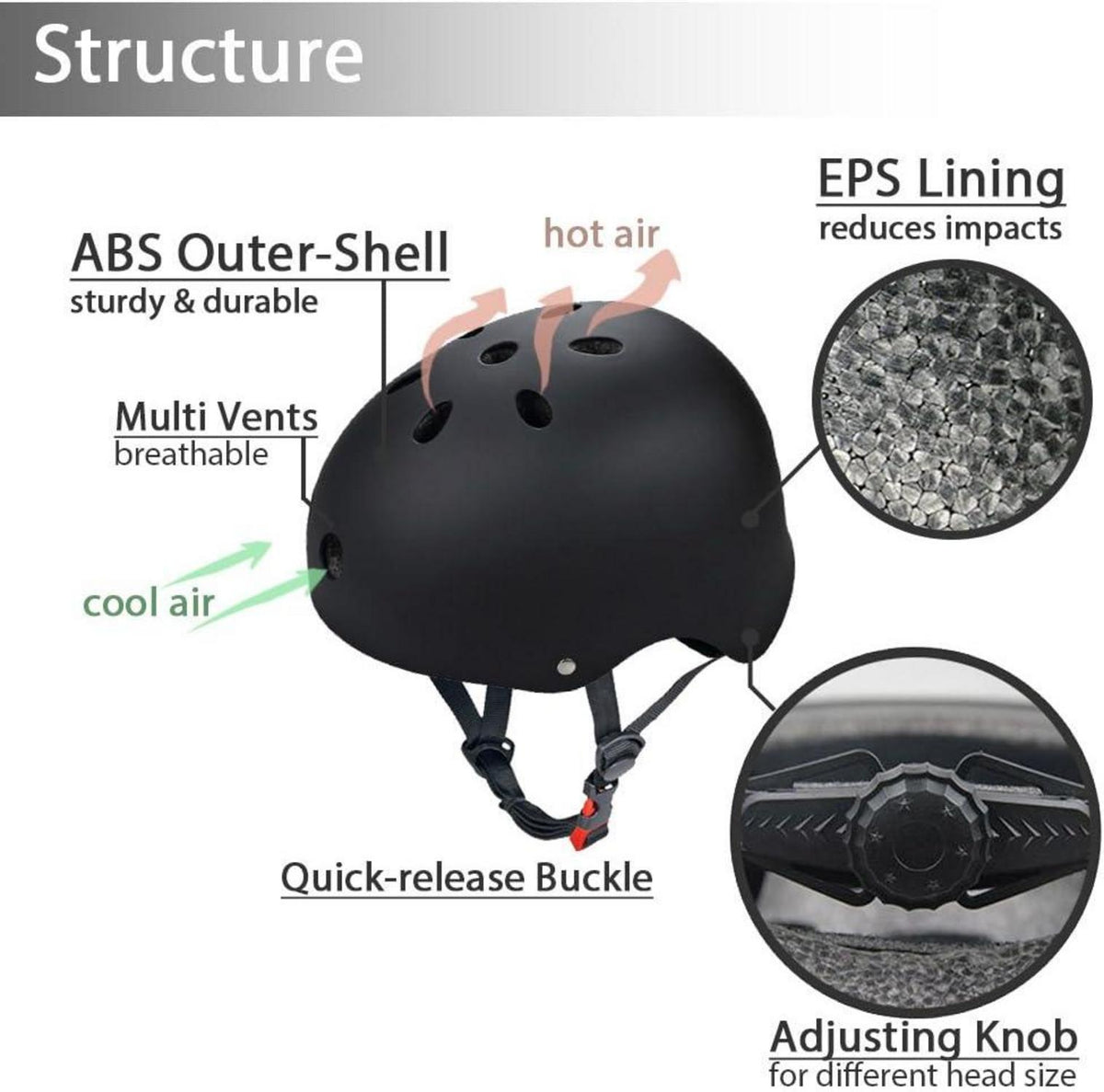 Skateboard Skate Protektoren Set Helm Knie Pads Elbow Pads