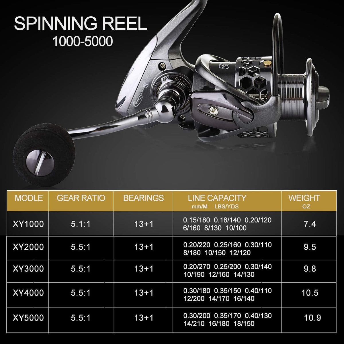 Teleskop Angelrute & Spinnrolle Combo für Reisen