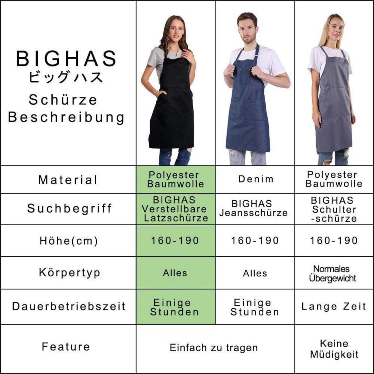 Verstellbare Kochschürze mit Tasche – Weiß XL
