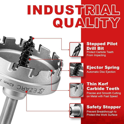 Hartmetall-Lochsäge 110mm für Edelstahl & Metall