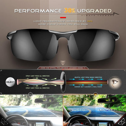ATTCL Herren Metallrahmen Polarisierte Sport Sonnenbrille Ultra-Leicht