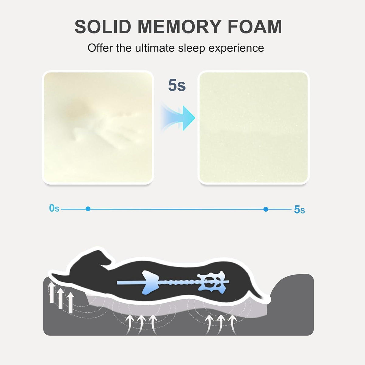 Orthopädisches Hundebett aus Memory-Schaum, Größe L