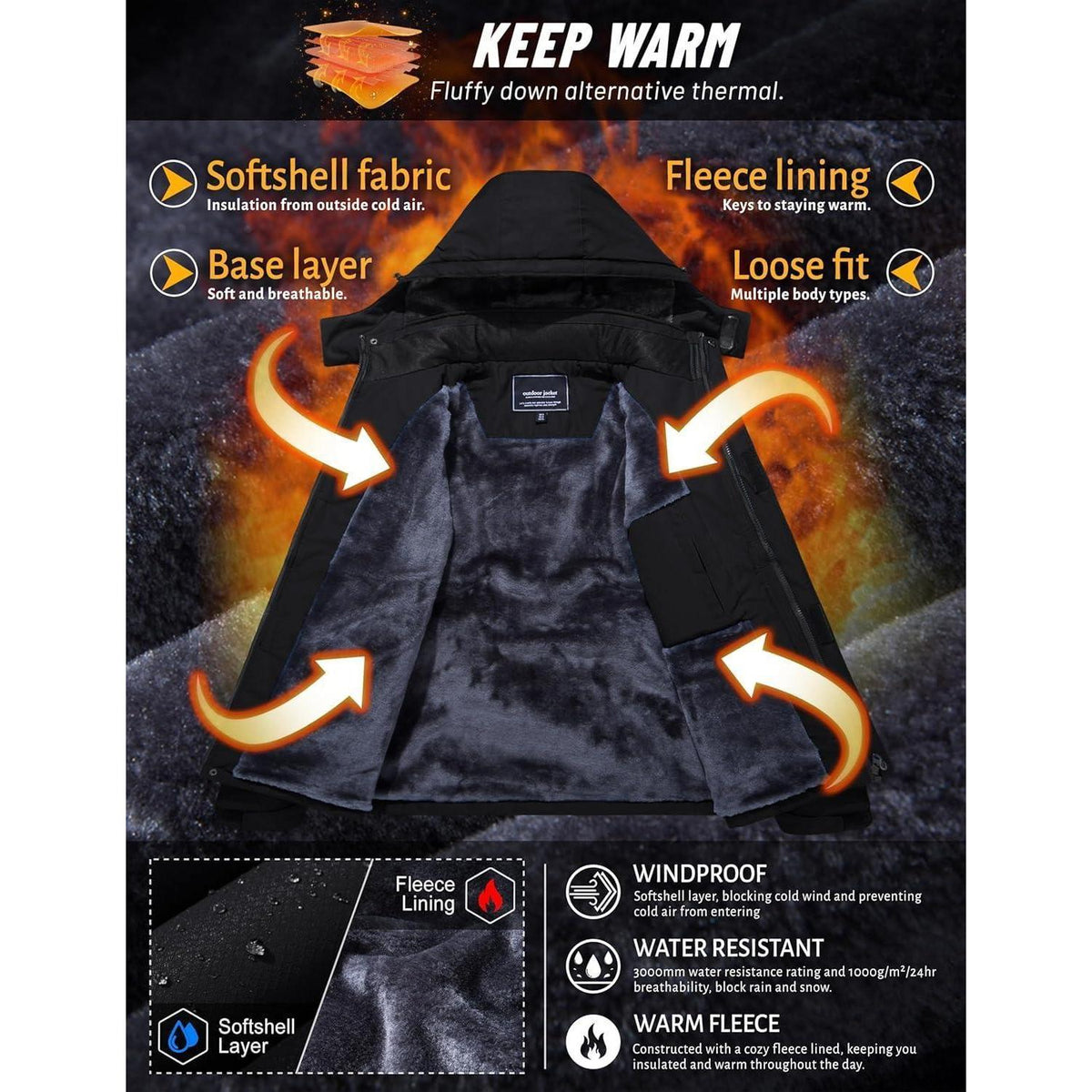Herren Winterjacke wasserdicht warm gefüttert mit Kapuze Schwarz
