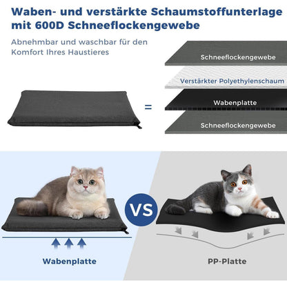 Hunderucksack & Katzenrucksack für kleine Haustiere bis 15kg