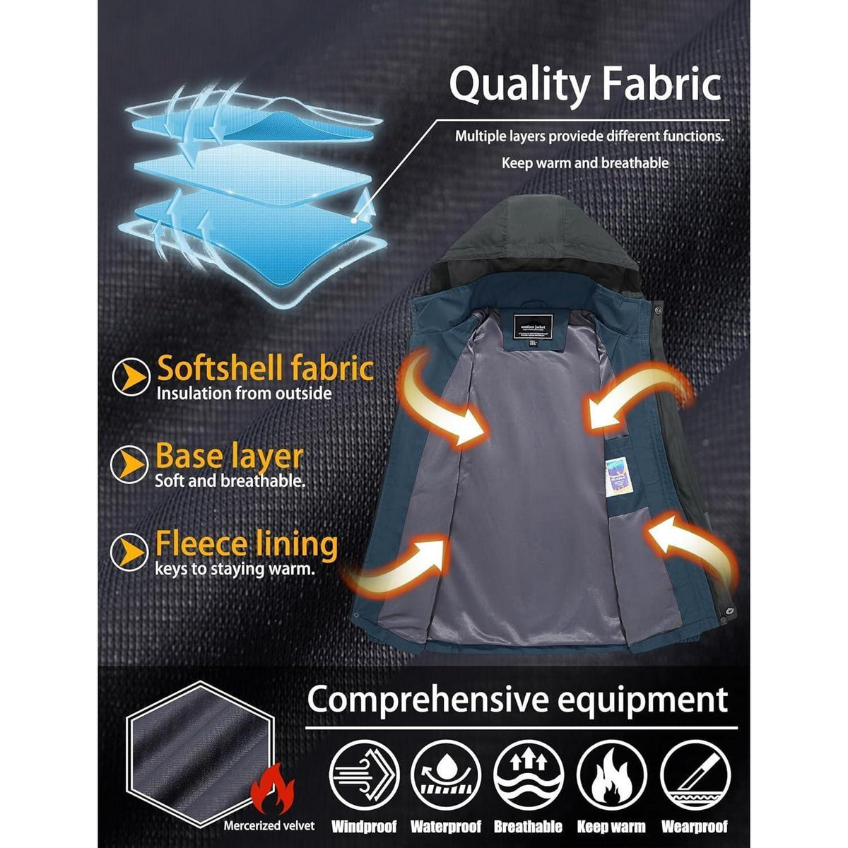 Herren Übergangsjacke wasserabweisend mit abnehmbarer Kapuze Marineblau XL