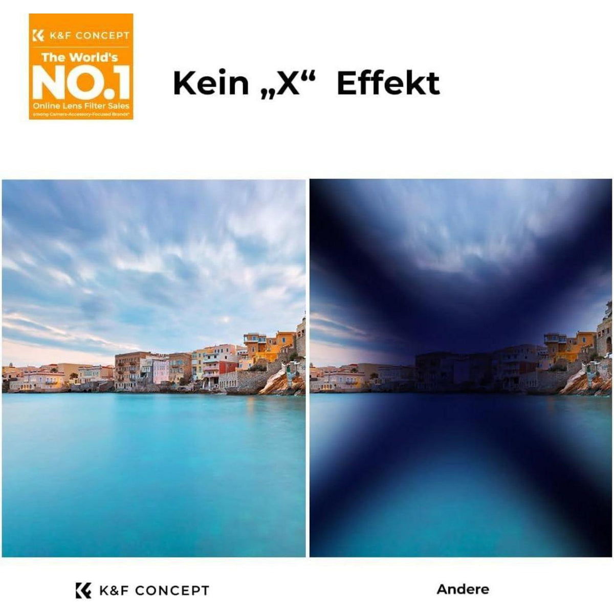 Variabler ND-Filter 72mm ND2-32 für Landschafts- & Videografie