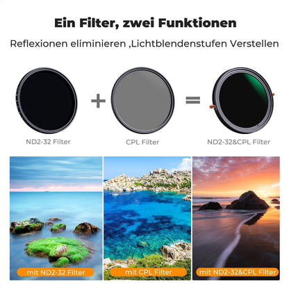Variabler ND & Polfilter 2-in-1 für Kamera, 1-5 Blendenstufen