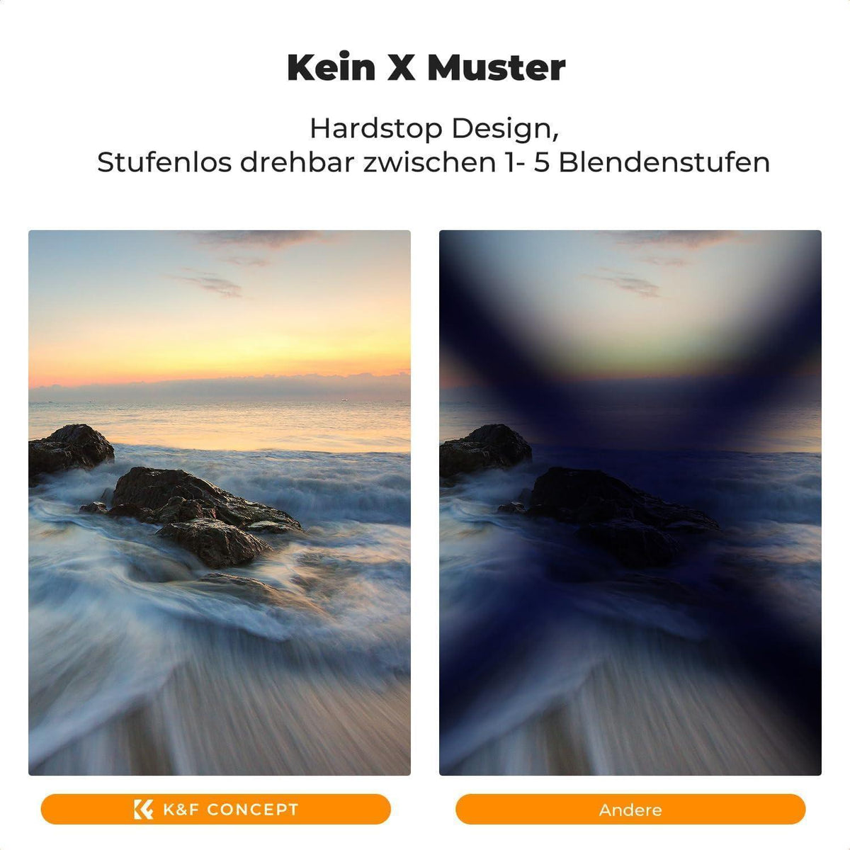 Variabler ND & Polfilter 2-in-1 für Kamera, 1-5 Blendenstufen