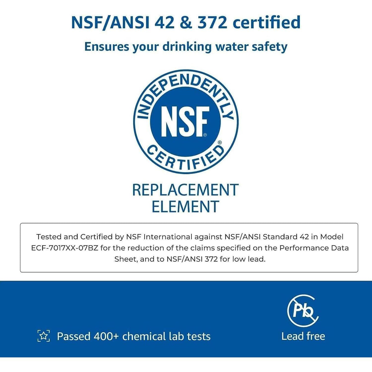 Maxtra Wasserfilterkartuschen (6er Pack) – NSF & TÜV SÜD
