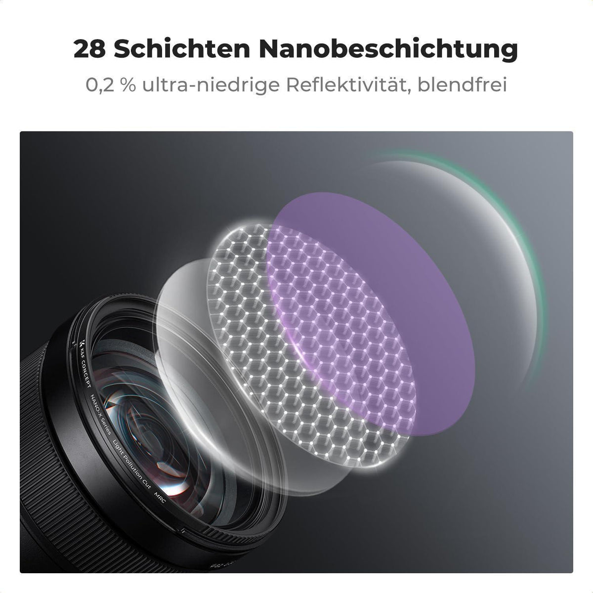Nachtlicht Filter 72mm für Astrofotografie & Landschaft