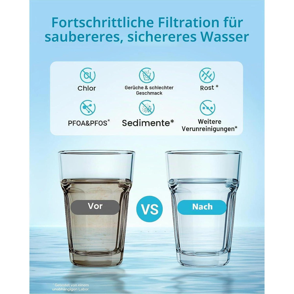 Kühlschrank Wasserfilter für GE Kühlschränke - 3er Pack
