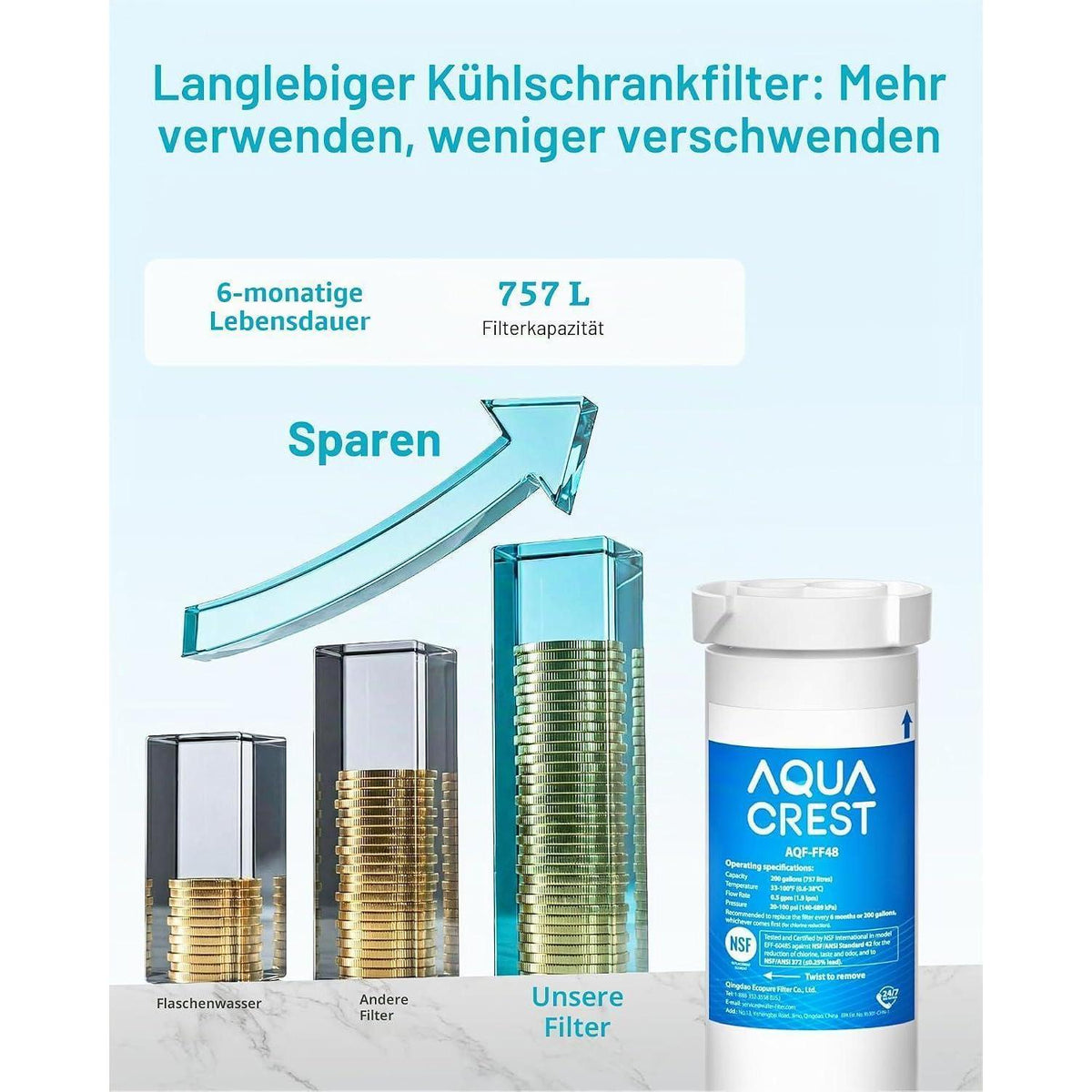 Kühlschrank Wasserfilter für GE Kühlschränke - 3er Pack