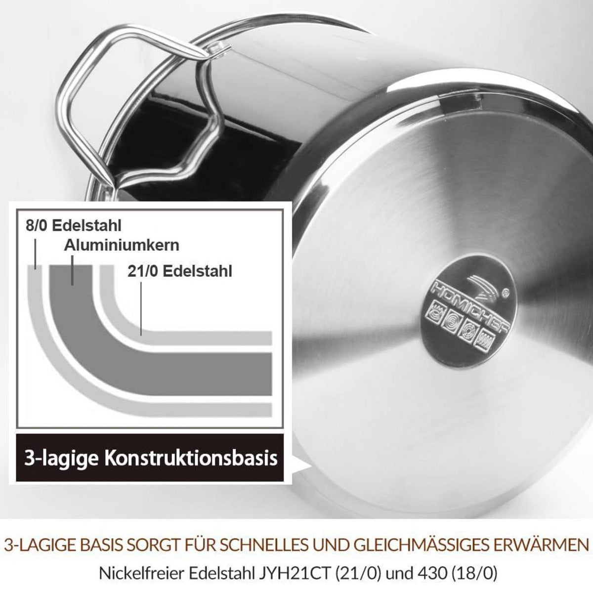 Großer Edelstahl-Suppentopf 11 Liter mit Deckel