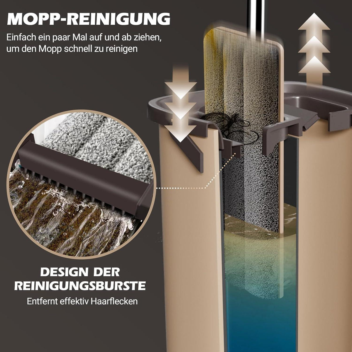 MASTERTOP Wischmopp Set mit Eimer und 6 Mikrofaser Moppköpfen