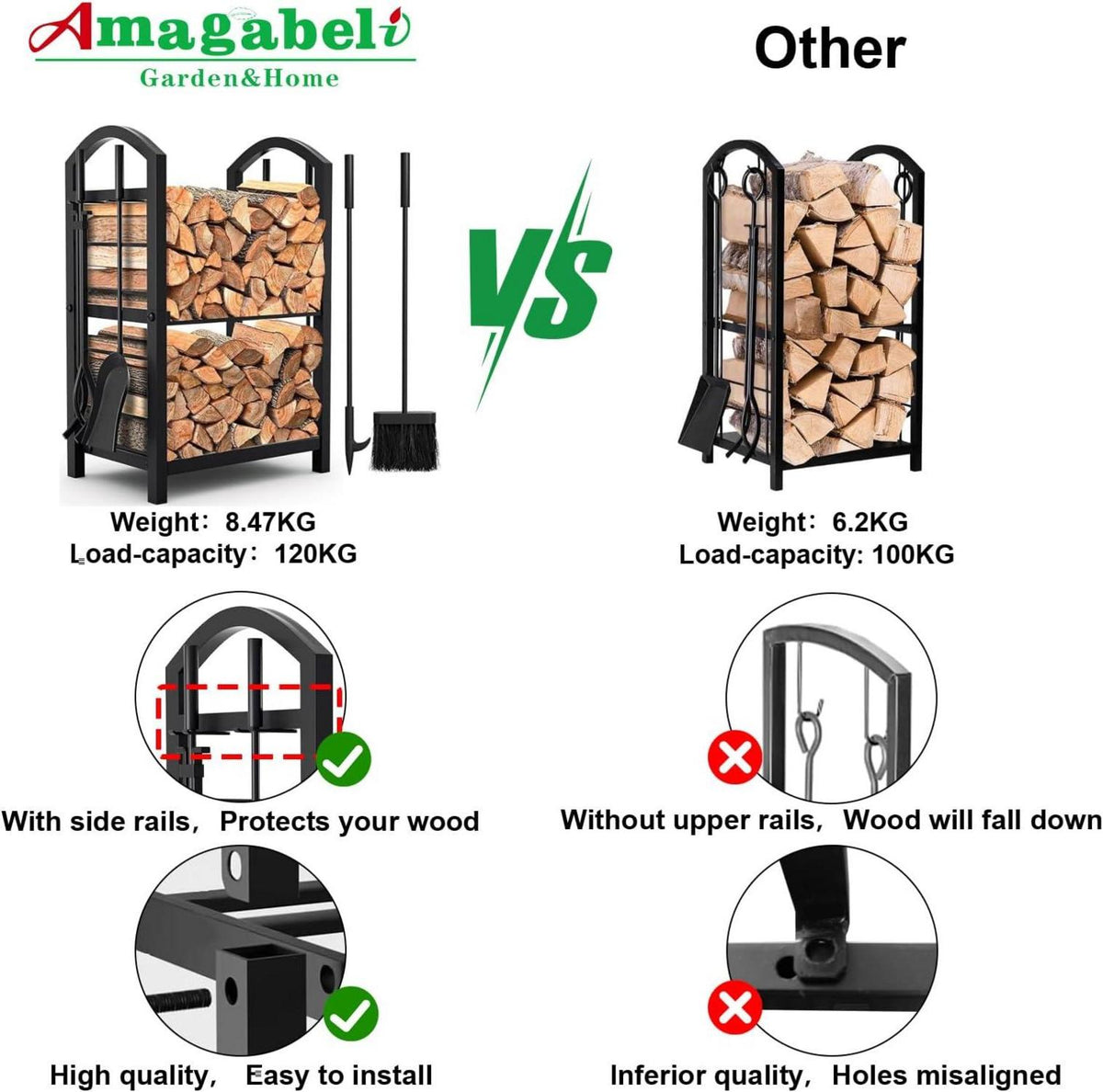 Amagabeli Kaminholzregal mit 4 Kaminwerkzeug 74x40x30cm
