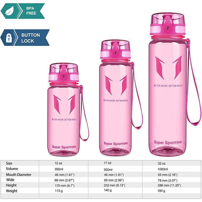 Sportflasche Tritan 750ml BPA-frei Glossy Rosa