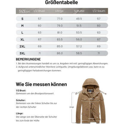 Herren Winterparka Fleecegefüttert mit Taschen & Kapuze