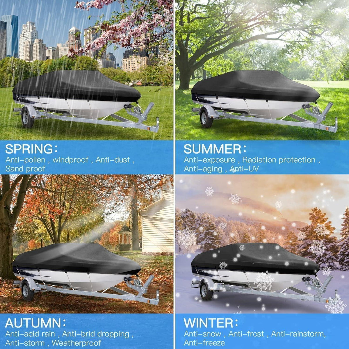 Wasserdichte Bootsplane 17-19ft – Schutzcover für Ihr Boot