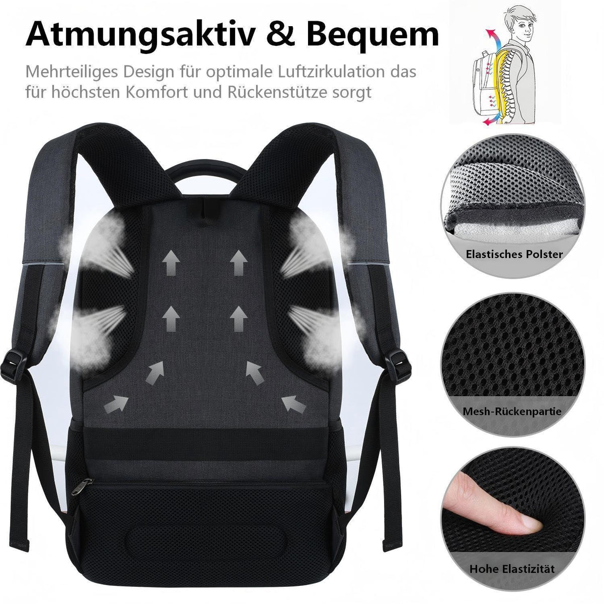 18 Zoll Laptop Rucksack Herren – Schulrucksack Retro Schwarz