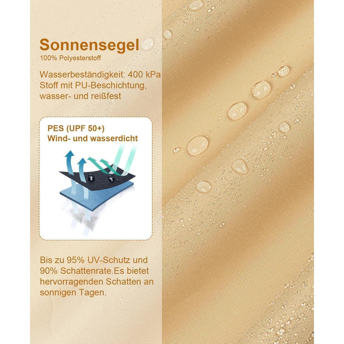 Wasserdichtes Sonnensegel 5x5m Sandbeige UV-Schutz für Garten & Terrasse