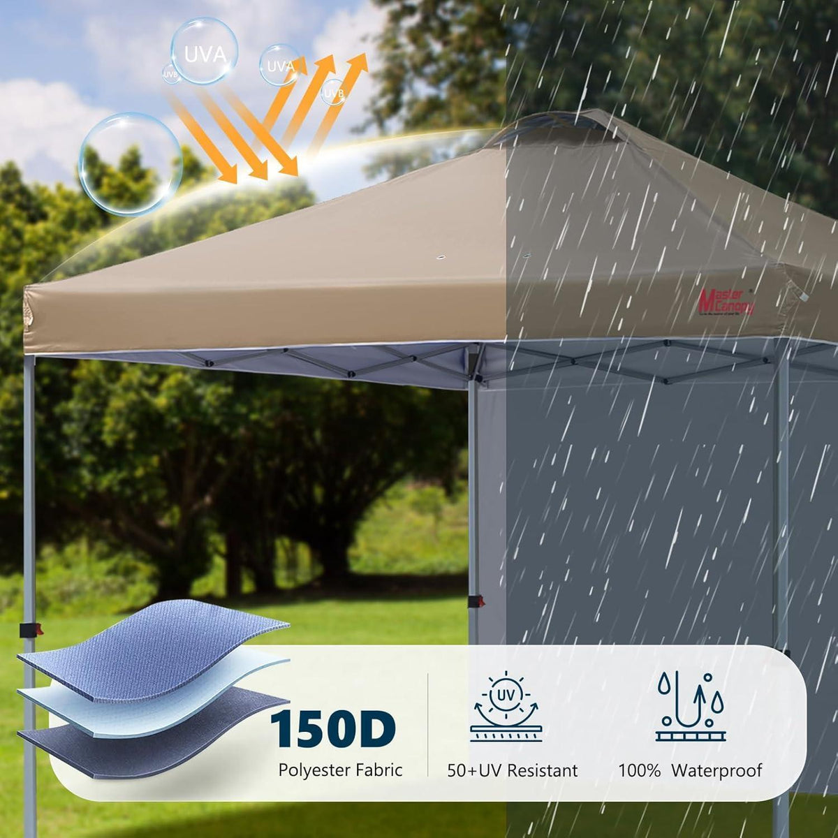 Pop-up Pavillon 2x2m Khaki mit Seitenwand & UV-Schutz
