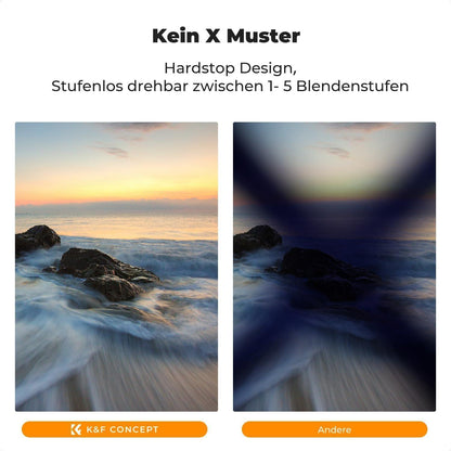 Variabler ND & Polfilter 2-in-1, 1-5 Blendenstufen