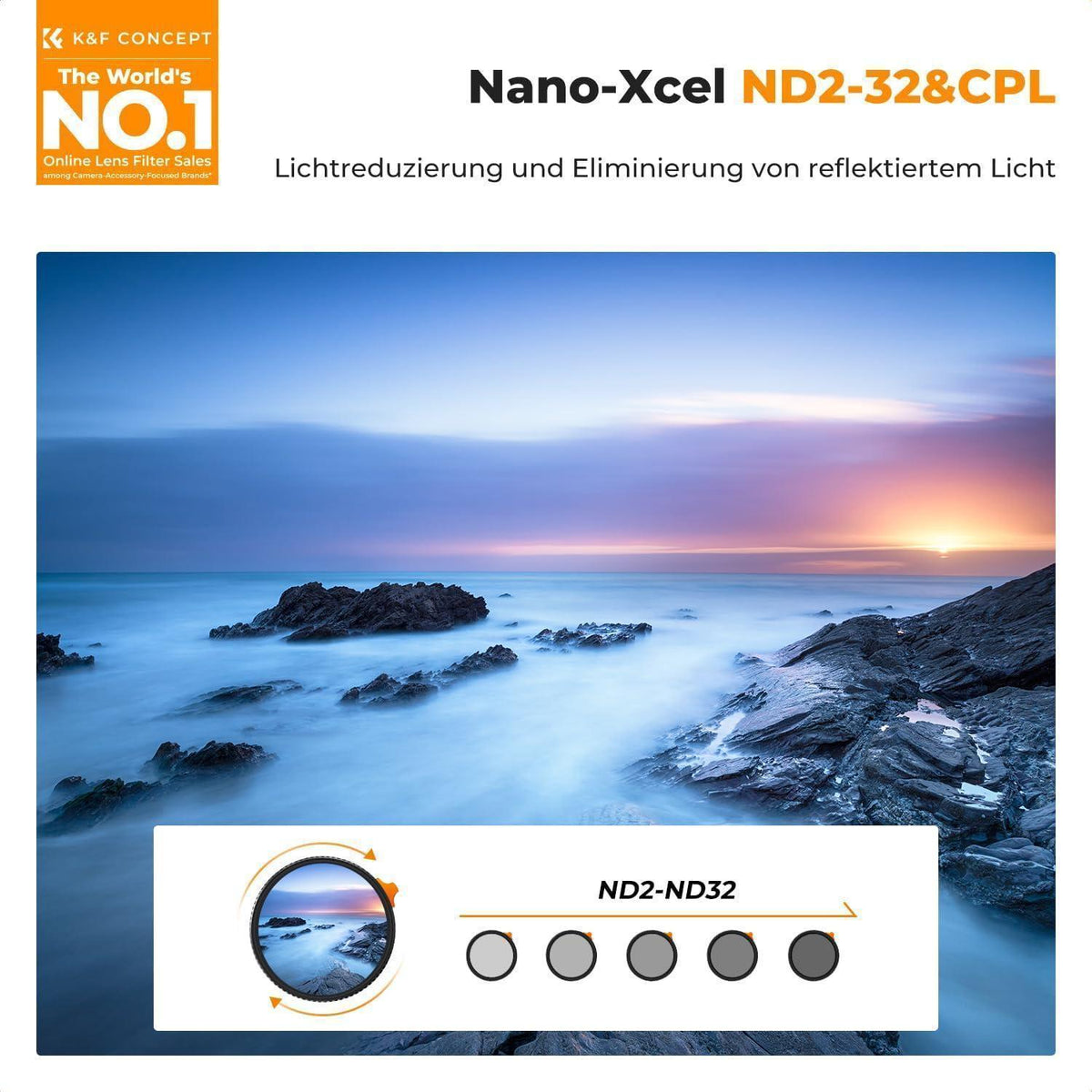Variabler ND & Polfilter 62mm, 1-5 Blendenstufen
