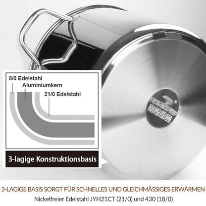 Großer Edelstahl-Suppentopf 22,5 Liter mit Deckel