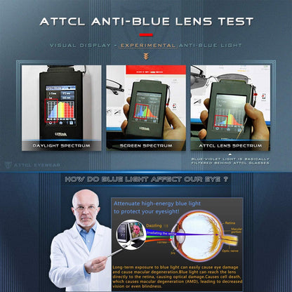 Blaulichtfilter Brille ohne Sehstärke Computer Gaming Brillen