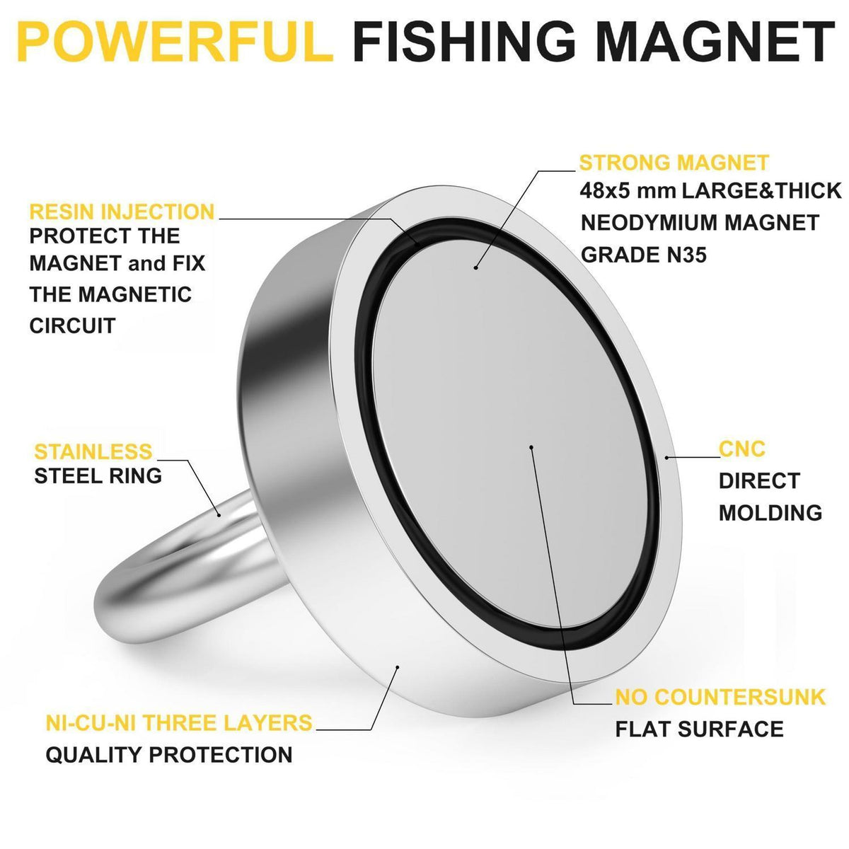 Super Starker Neodym Angelmagnet 200 KG Zugkraft 60mm