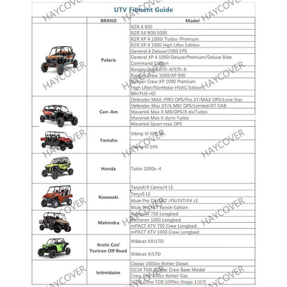 UTV-Abdeckung wasserdicht 300D Oxford für 4-6 Personen