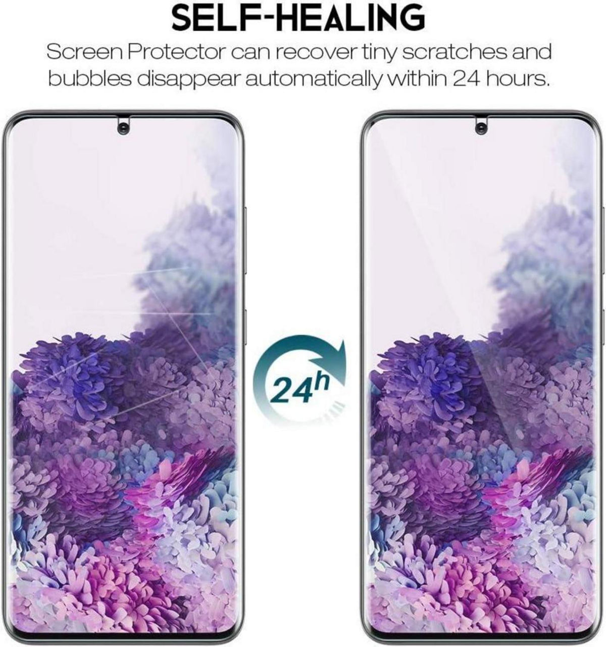 Displayschutzfolien Samsung Galaxy S20 Plus 6,7 Zoll 4er SetTransparent Anti-Kratz Schutzfolien
