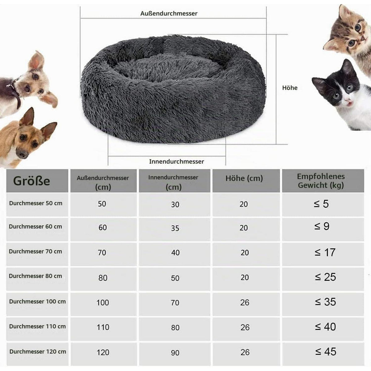 Flauschiges Hundebett Orthopädisch Ø 120cm Dunkelgrau