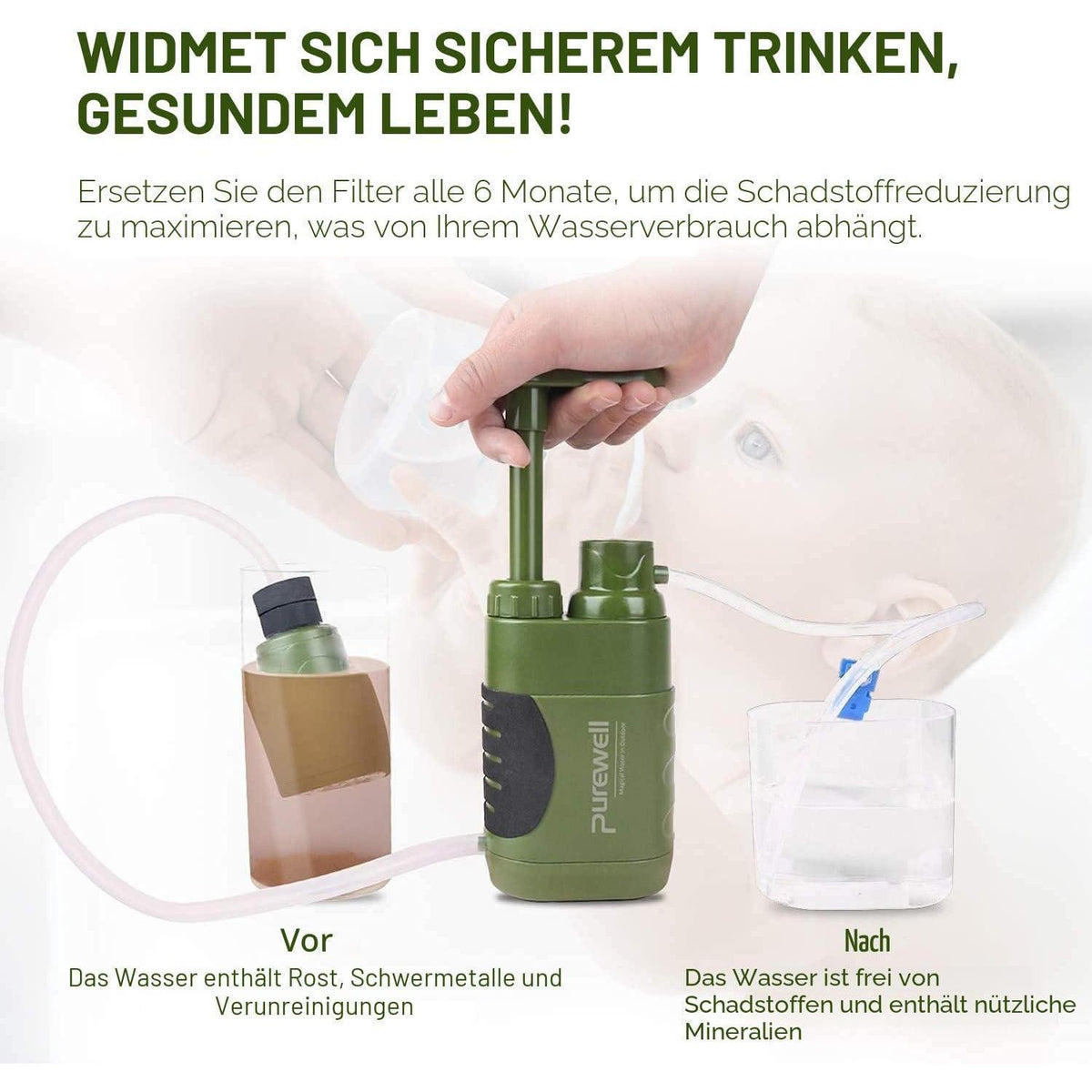 Tragbarer Wasserfilter mit Pumpe – Outdoor Survival 0.01 Mikron