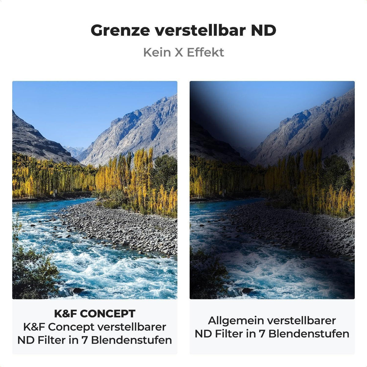 Variabler Graufilter ND8-128 (3-7 Blenden) für Landschafts- & Videofotografie