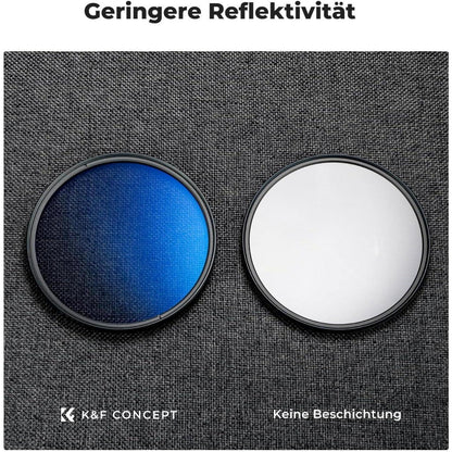 62mm CPL Filter Polfilter mit