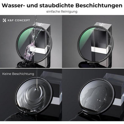 Polfilter 77mm CPL mit 28x MRC Beschichtung für mehr Kontrast