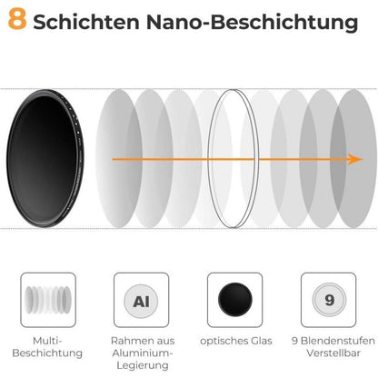 82mm Variabler ND-Filter ND2-ND400 (1-9 Stop) Slim