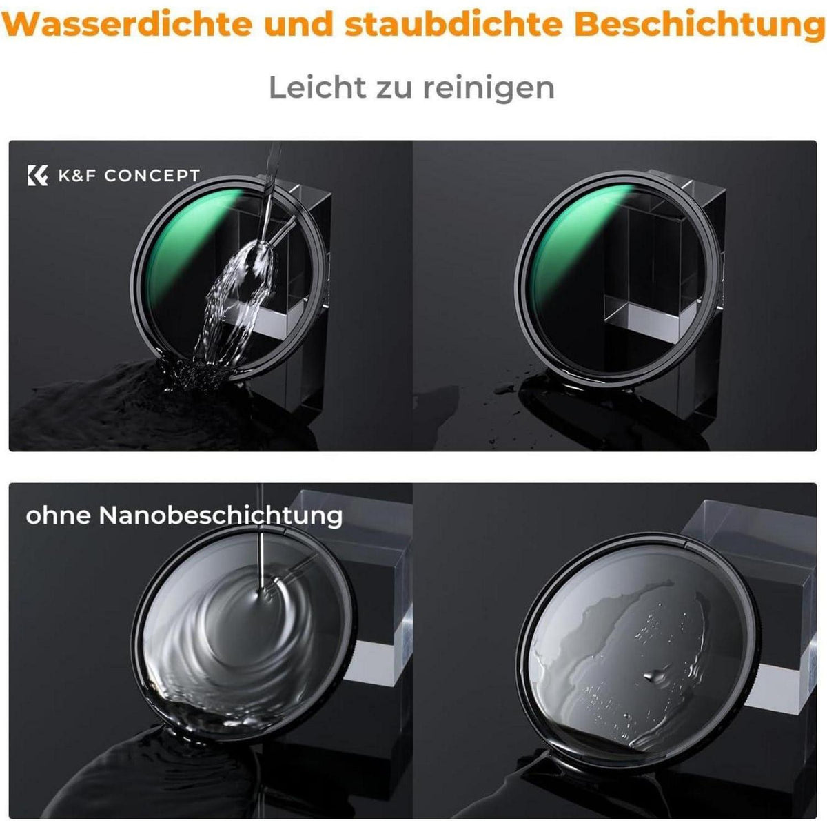 Magnetischer variabler Graufilter ND2-32 (1-5 Stop) mit Schnellwechsel-Adapter