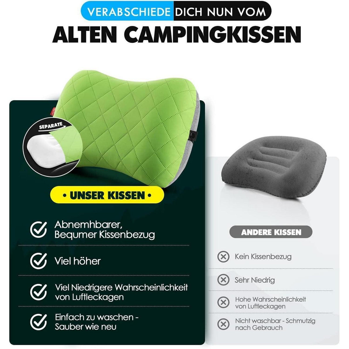 Aufblasbares Reisekissen mit abnehmbarem Bezug, Grün