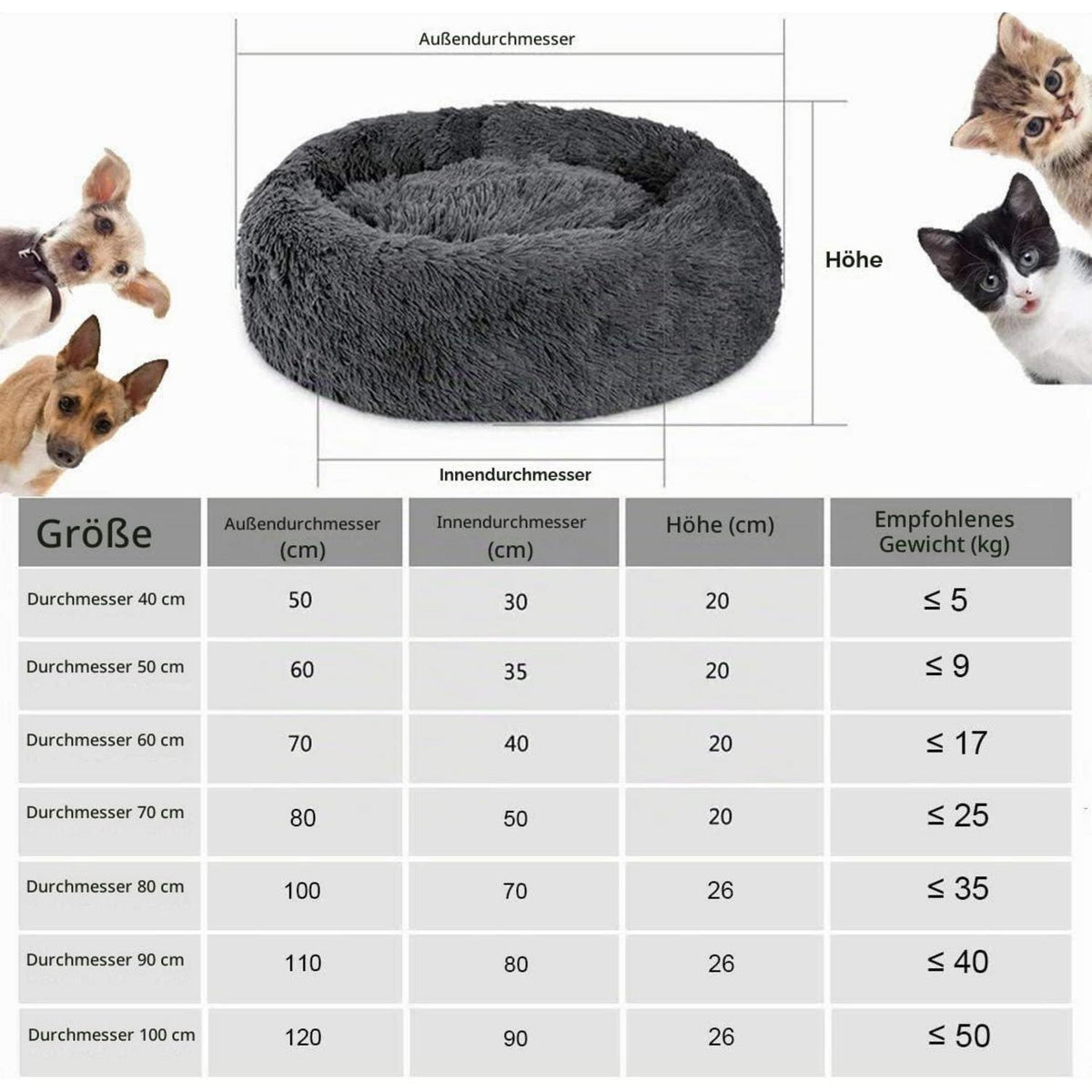 Flauschiges Hundebett Orthopädisch Braun L 110x110x20 cm