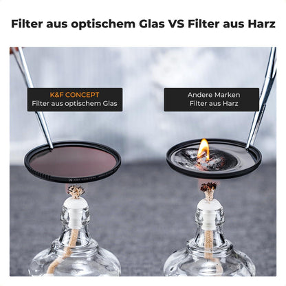 67mm Profi Filter Set: UV, Pol, ND4 - K-Serie