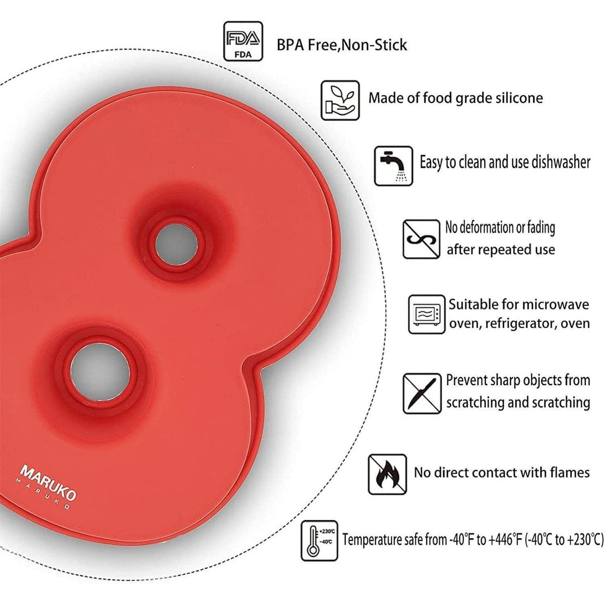 Silikon Backform Zahlen 3D – Kuchenform für Geburtstag & Jubiläum
