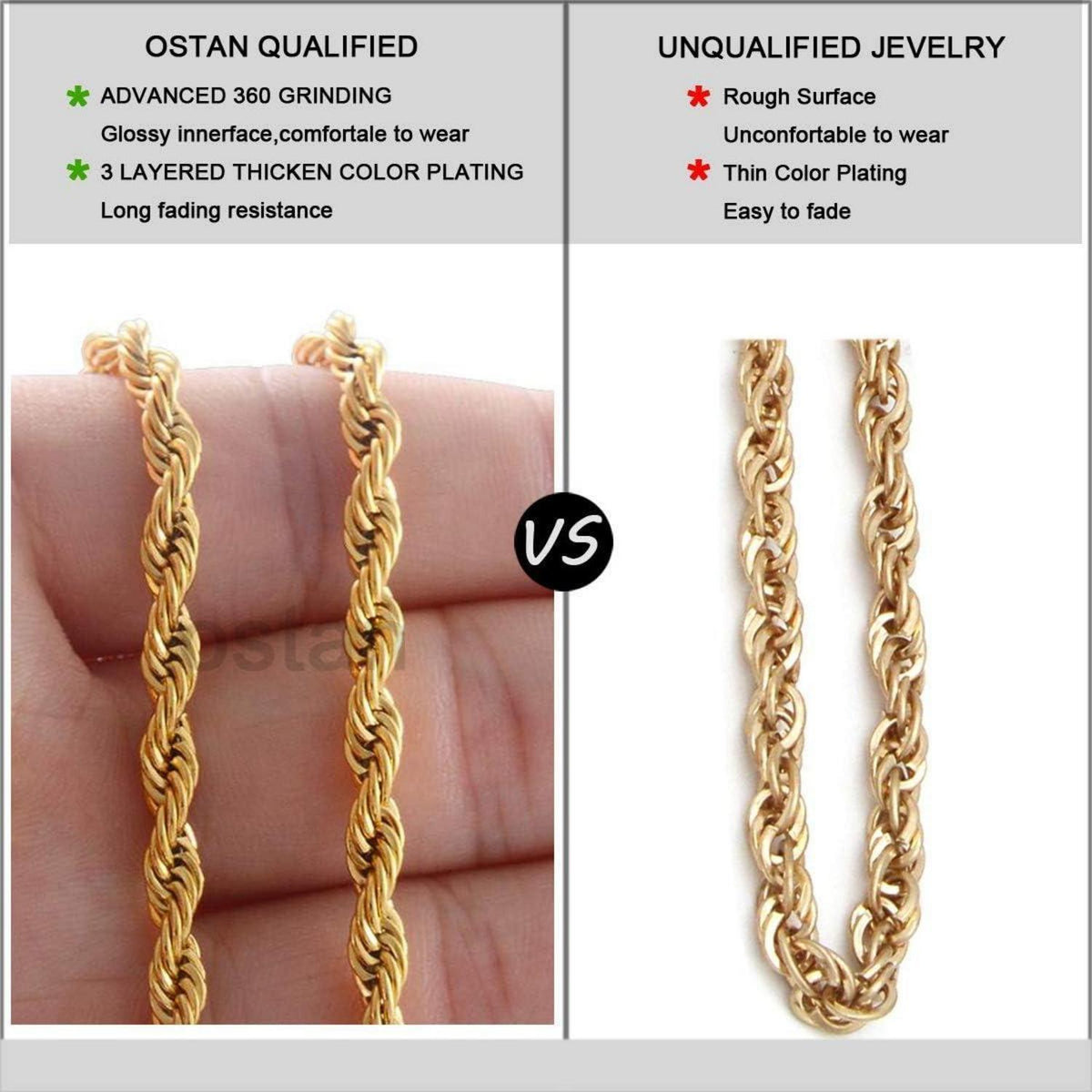 Herren Damen Edelstahl Seilkette Verdreht 2-5mm 45-80cm Gold