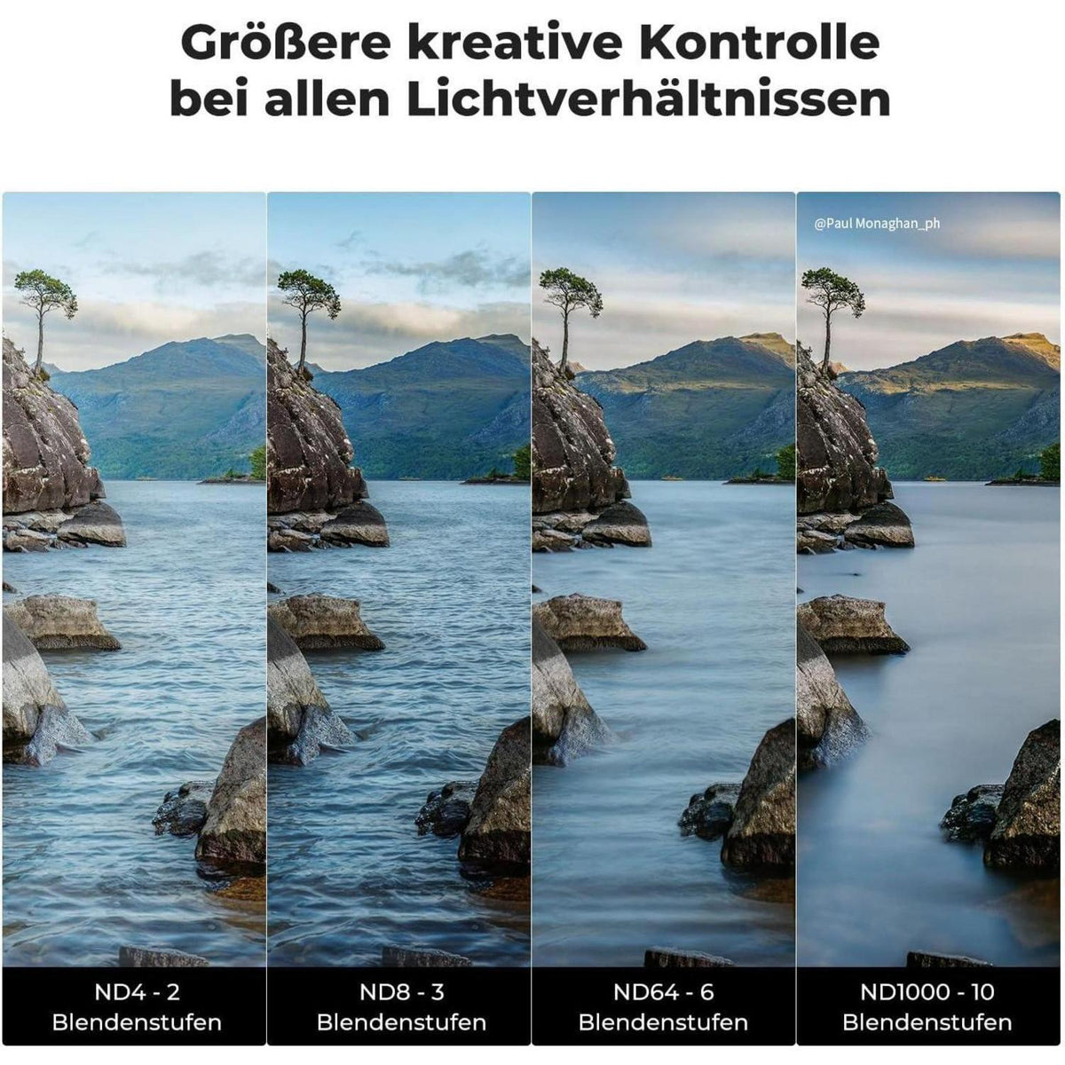 ND Filter Set 49mm Neutralgrau für Weitwinkelobjektive