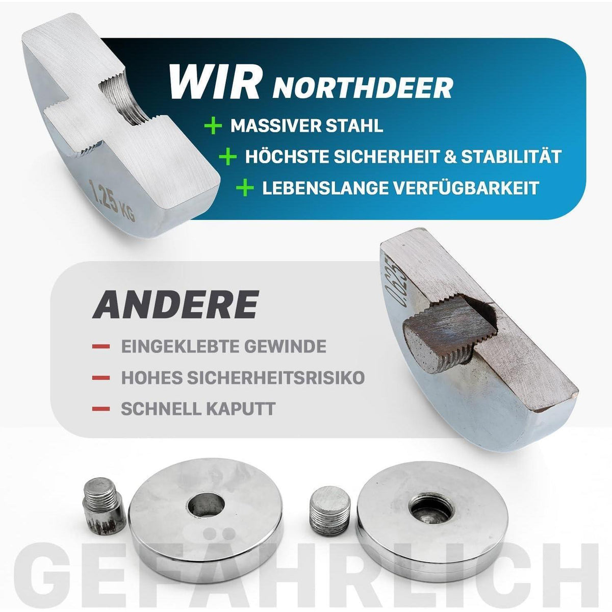 Einstellbare Stahl Kurzhanteln 2x10kg Blau mit Schaumstoff-Griff