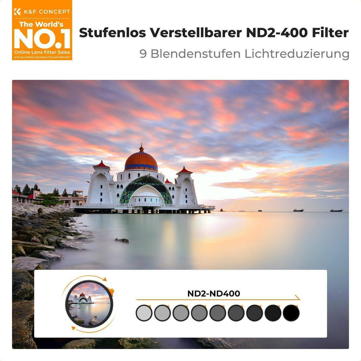 Variabler ND-Filter ND2-400 mit Hebel und Filtertasche