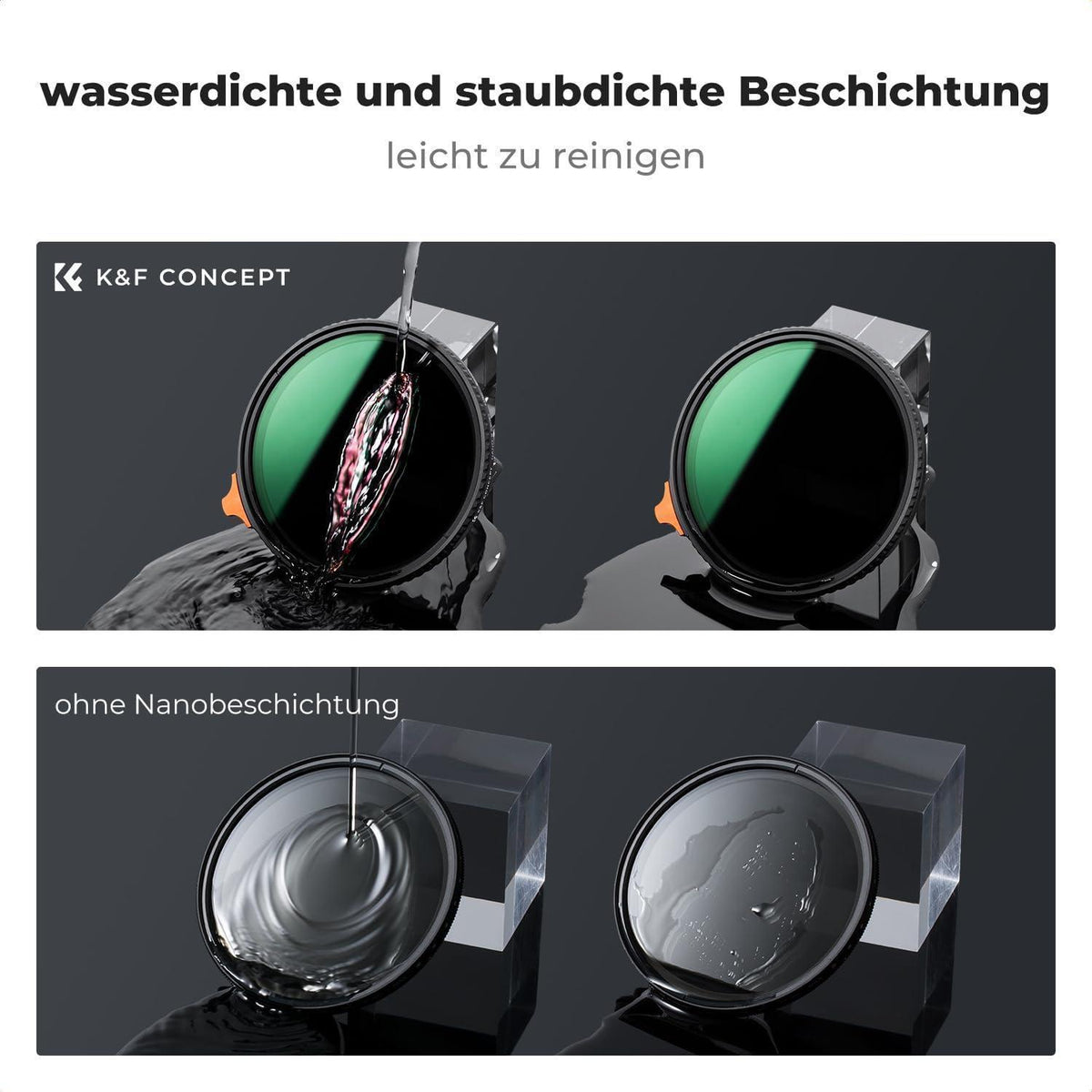 Variabler ND-Filter ND2-400 mit Hebel und Filtertasche