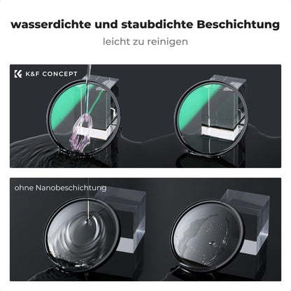 Black Mist Filter 1/8 für sanfte Haut und Filmlook